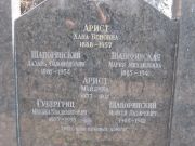 Губергриц Михаил Владимирович, Москва, Востряковское кладбище