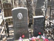 Лисицин Юрий Григорьевич, Москва, Востряковское кладбище