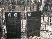 Олинова София Абрамовна, Москва, Востряковское кладбище