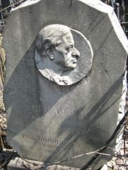 Рубанович Сарра Ильинична, Москва, Востряковское кладбище