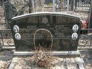 Фин Лев Борисович, Москва, Востряковское кладбище
