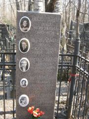 Нодельман Доба Моисеевна, Москва, Востряковское кладбище
