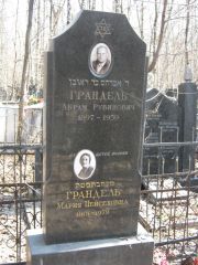 Грандель Абрам Рувинович, Москва, Востряковское кладбище