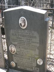 Рашкован М. Л., Москва, Востряковское кладбище