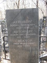 Ахтенберг Иосиф Шулимович, Москва, Востряковское кладбище