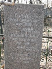 Симановский Берко Соломонович, Москва, Востряковское кладбище
