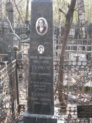 Туркот Миня Абрамовна, Москва, Востряковское кладбище