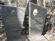Дунаев Арон Абрамович, Москва, Востряковское кладбище