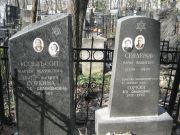 Идельсон Мария Марковна, Москва, Востряковское кладбище