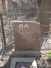 Рыбальчик А. З., Москва, Востряковское кладбище