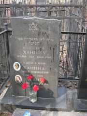 Ханина Нехама-Лея Айзиковна, Москва, Востряковское кладбище