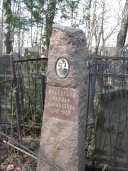 Инденбаум Рахиль Даниловна, Москва, Востряковское кладбище