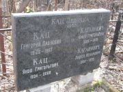 Каганович Фаня Григорьевна, Москва, Востряковское кладбище