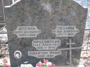 Красовская Хана Абрамовна, Москва, Востряковское кладбище
