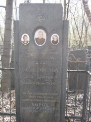 Корох Александр Давыдович, Москва, Востряковское кладбище