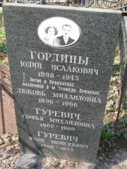 Гордин Юлий Исаакович, Москва, Востряковское кладбище