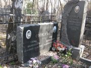 Суренко Лев Борисович, Москва, Востряковское кладбище