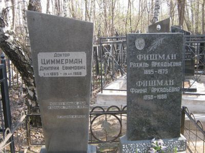Циммерман Дмитрий Ефимович