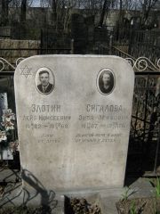 Злотин Лейб Моисеевич, Москва, Востряковское кладбище