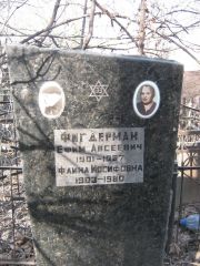 Фигдерман Ефим Авсеевич, Москва, Востряковское кладбище