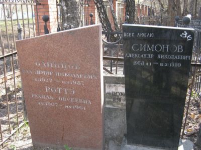 Симонов Александр Николаевич