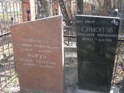 Симонов Александр Николаевич, Москва, Востряковское кладбище