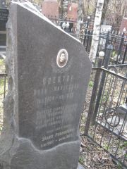 Спектор Энна Моисеевна, Москва, Востряковское кладбище