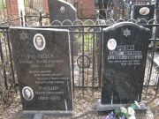 Розина Броня Самойловна, Москва, Востряковское кладбище