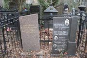 Богорад Фаня Владимировна, Москва, Востряковское кладбище