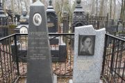 Бруштейн Роза Абрамовна, Москва, Востряковское кладбище
