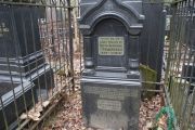 Шулькина геня Марковна, Москва, Востряковское кладбище