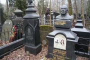 Левштейн Михаил Иосифович, Москва, Востряковское кладбище