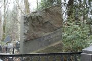 Чечельницкий Яша , Москва, Востряковское кладбище
