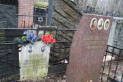Клейнер Михаил Моисеевич, Москва, Востряковское кладбище