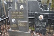 Левинсон Рива Абрамовна, Москва, Востряковское кладбище