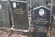 Фишкоп Маргарита Борисовна, Москва, Востряковское кладбище