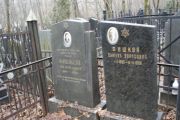 Фишкоп Этя Моисеевна, Москва, Востряковское кладбище