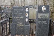 Горфинкель Давид Михайлович, Москва, Востряковское кладбище