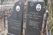 Уфберг Вихна Марковна, Москва, Востряковское кладбище