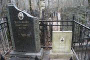 Пустыльник Лиза Исаевна, Москва, Востряковское кладбище