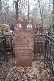 Гринберг Петр Абармович, Москва, Востряковское кладбище