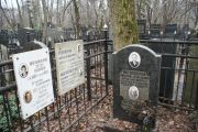 Могилянская Геня Львовна, Москва, Востряковское кладбище
