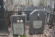 Лившиц Нехума Манусовна, Москва, Востряковское кладбище