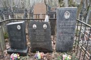 Порицкая Блюма Львовна, Москва, Востряковское кладбище