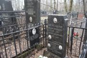Амстиславский Филипп Михайлович, Москва, Востряковское кладбище