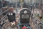 Ривина Анна Тихоновна, Москва, Востряковское кладбище