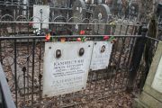 Каминский Эмиль Петрович, Москва, Востряковское кладбище