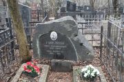 Ганелина Роза Марковна, Москва, Востряковское кладбище