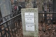 Бронгольд Иосиф Моисеевич, Москва, Востряковское кладбище