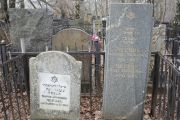 Черняк Нина Израилевна, Москва, Востряковское кладбище